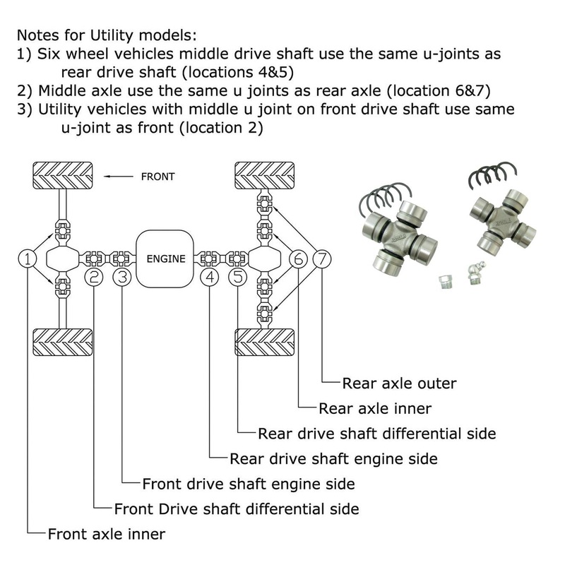 All Balls Universal Joint Kit 19-1004
