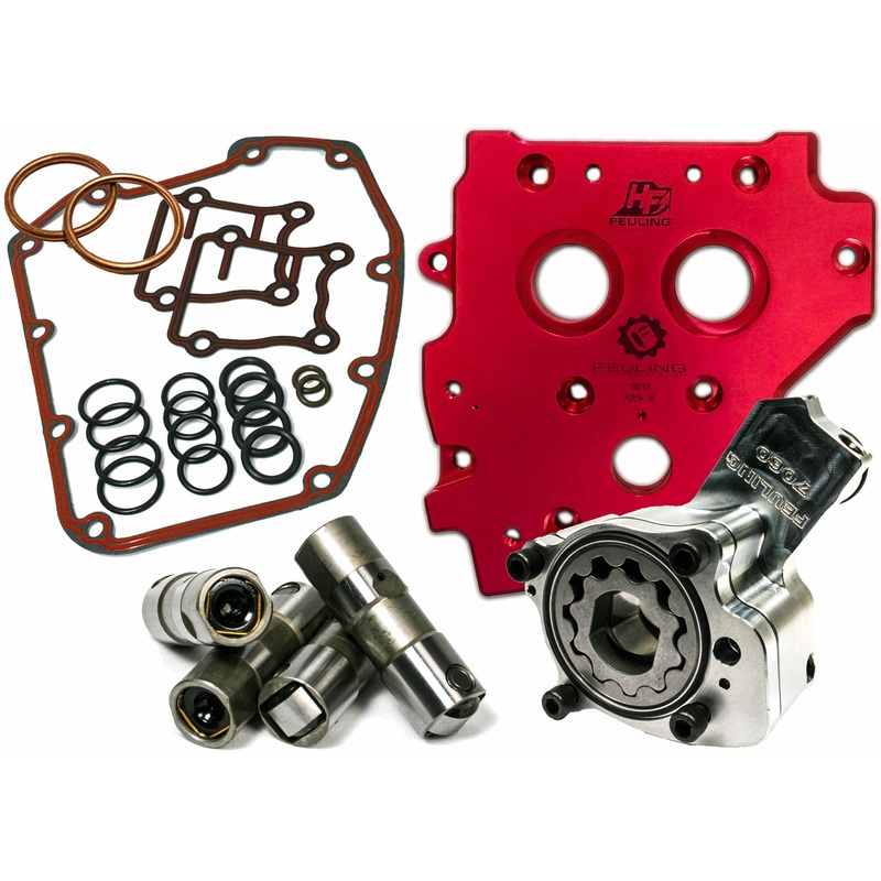 Feuling 811-07074 Hp+ Oiling System Kit