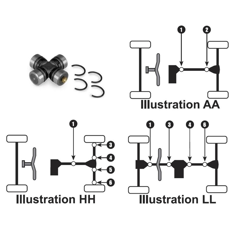 Moose Utility Universal Joint ATV202