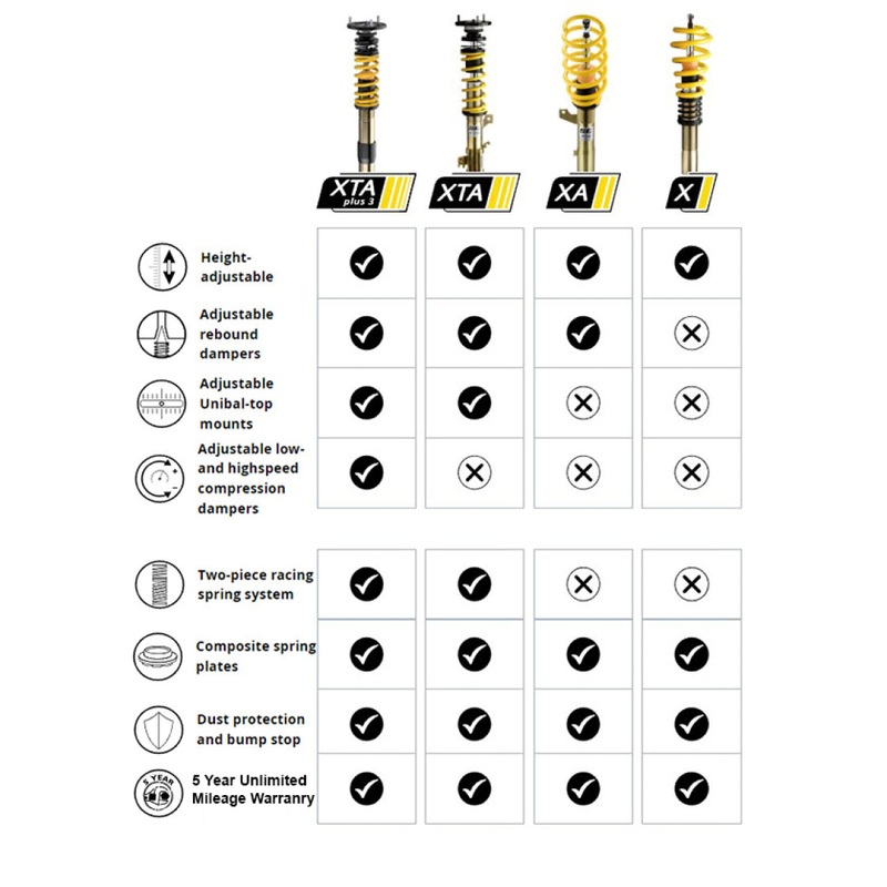 ST TA-Height Adjustable Coilovers 01-05 BMW E46 M3 Coupe/Convertible