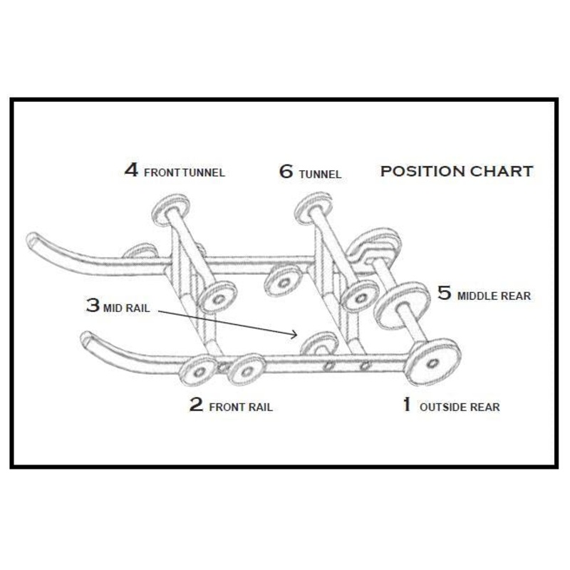 PPD Group Idler Wheel – 5.63in. x .787in. – Yellow 04-200-20