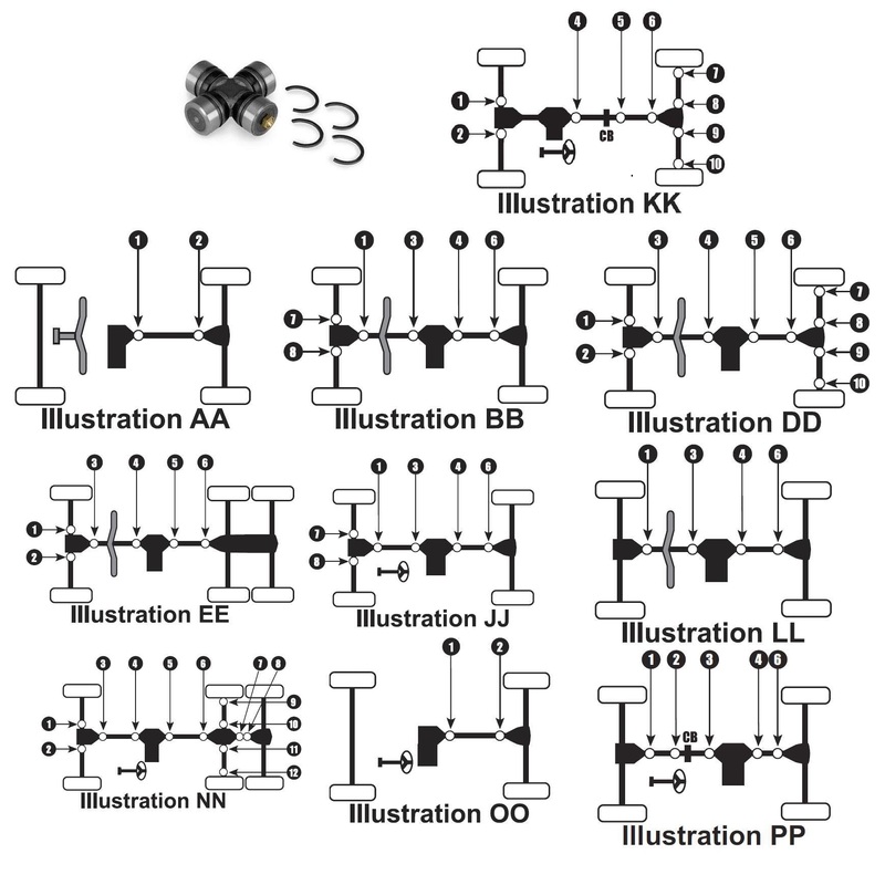Moose Utility Universal Joint ATV500